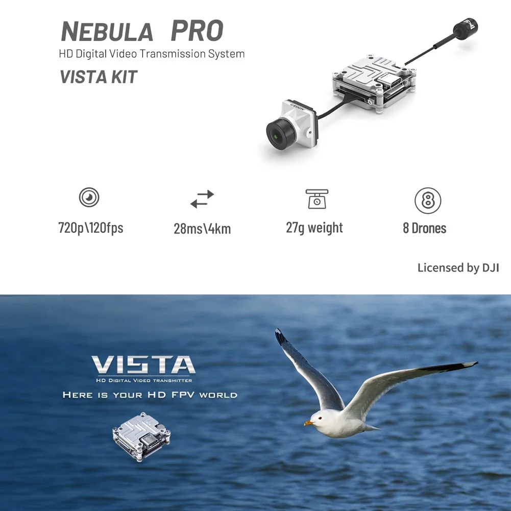 Zestaw Caddx Nebula Pro Vista  – Caddx Vista Nebula Pro Digital Kit recenzja i cena